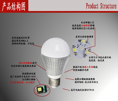 【LED球泡灯灯泡螺口E27 6W led照明】价格,厂家,图片,LED球泡灯,宁波保税区普实光电科技-